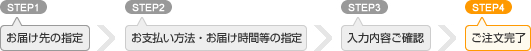 購入手続きの流れ